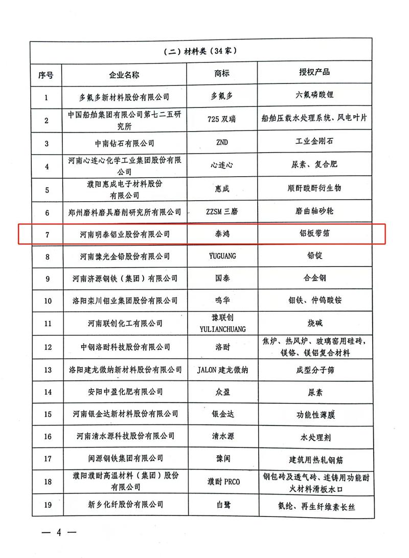 匠心堅(jiān)守，載譽(yù)而歸！明泰鋁業(yè)榮獲“美豫名品”稱號(hào)